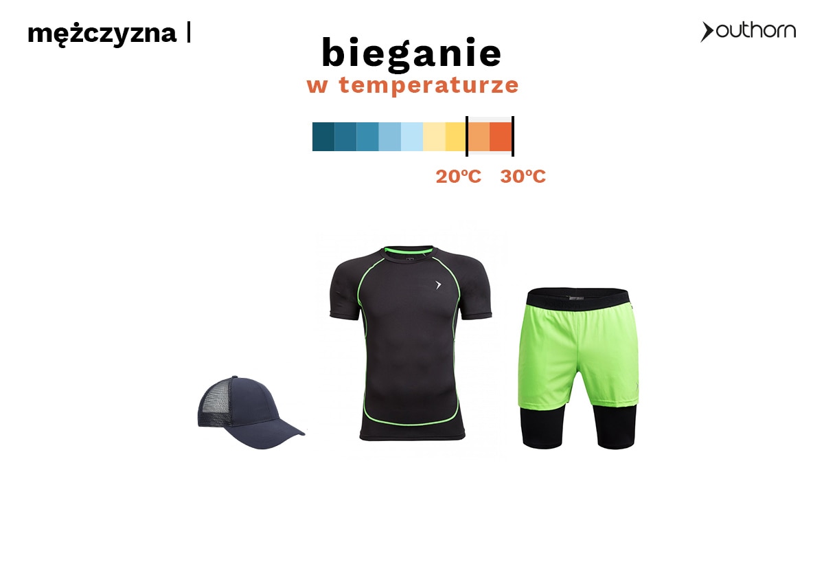 Bieganie w temperaturze 20 do 30 mężczyzna